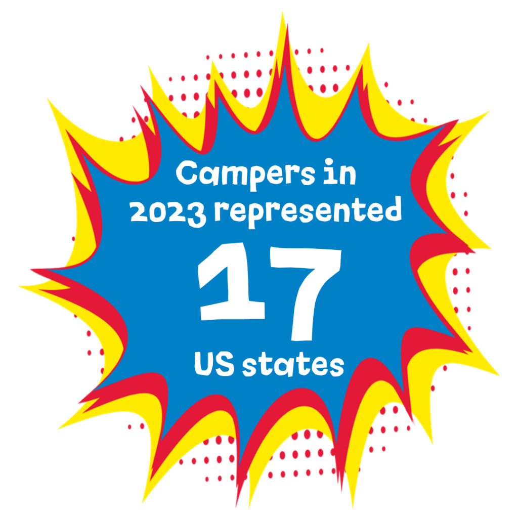 Campers in 2023 represented 17 US states